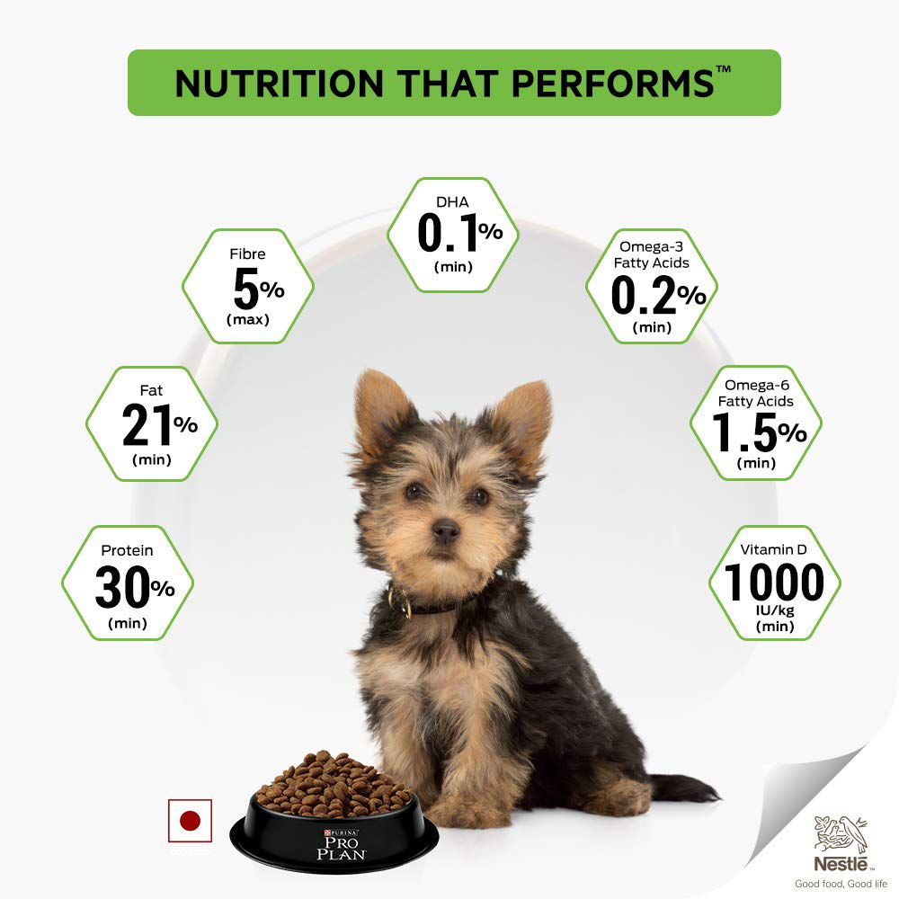 Proplan Small And Mini Puppy 2.5kg