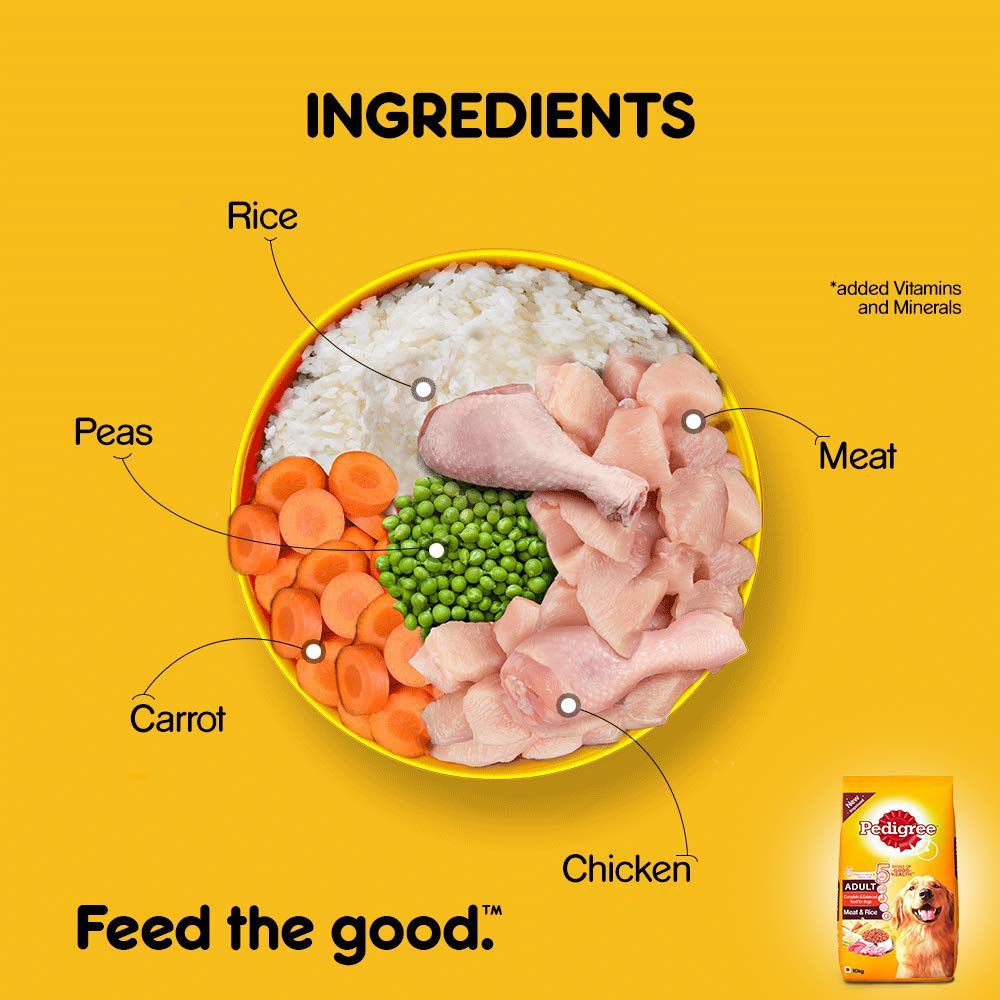 Pedigree Adult (Meat And Rice)