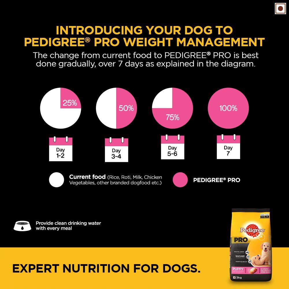 Pedigree Pro Puppy Large Breed